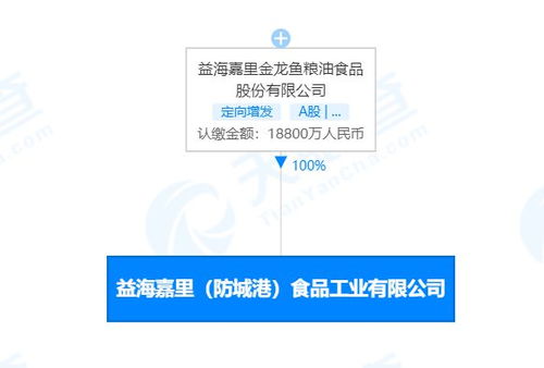 金龍魚新設(shè)食品工業(yè)子公司,注冊(cè)資本1.88億